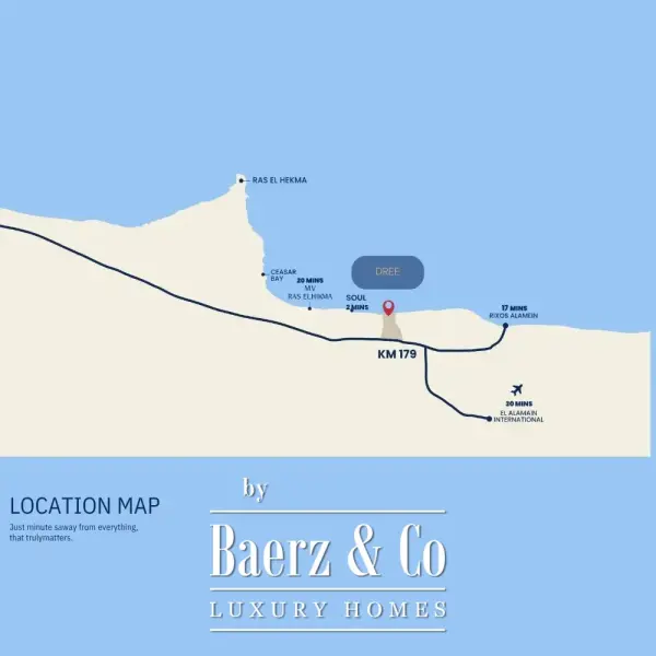 photo 4 100% Seaview Villa Northcoast